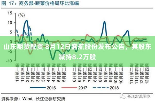 山东期货配资 8月12日盛航股份发布公告，其股东减持8.2万股