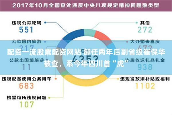 配资一流股票配资网站 卸任两年后副省级崔保华被查，系今年四川首“虎”