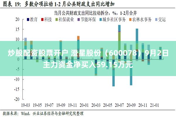 炒股配资股票开户 澄星股份（600078）9月2日主力资金净买入59.15万元