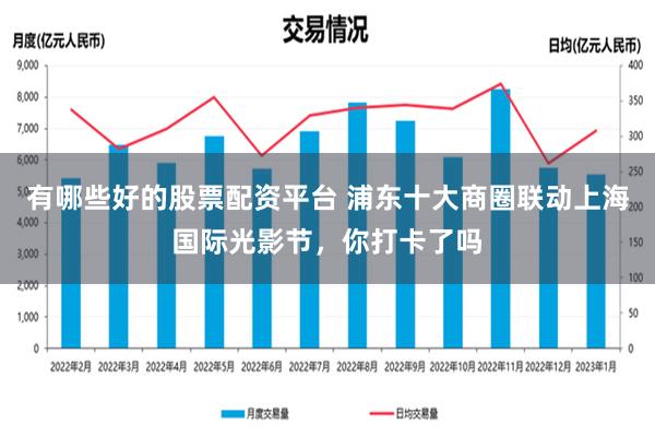 有哪些好的股票配资平台 浦东十大商圈联动上海国际光影节，你打卡了吗