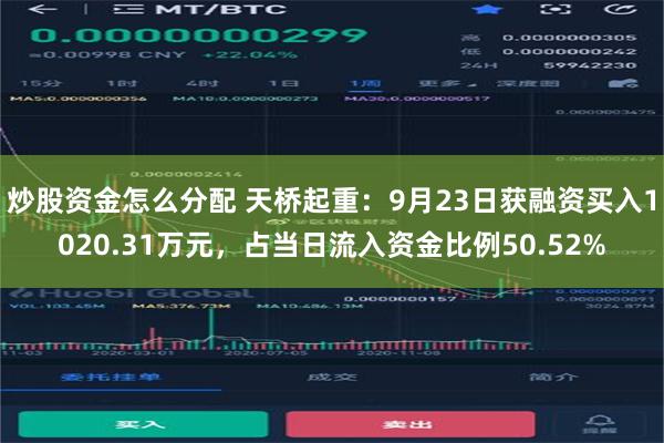 炒股资金怎么分配 天桥起重：9月23日获融资买入1020.31万元，占当日流入资金比例50.52%