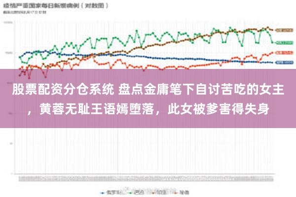 股票配资分仓系统 盘点金庸笔下自讨苦吃的女主，黄蓉无耻王语嫣堕落，此女被爹害得失身