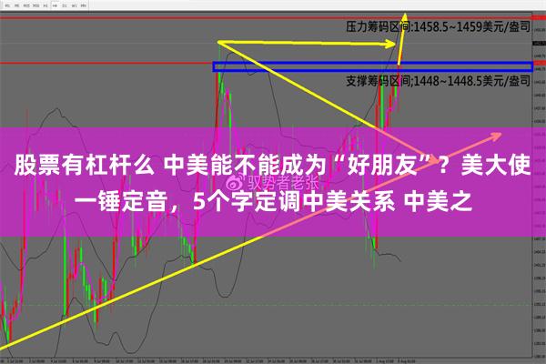 股票有杠杆么 中美能不能成为“好朋友”？美大使一锤定音，5个字定调中美关系 中美之