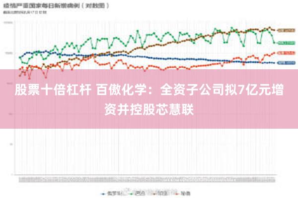 股票十倍杠杆 百傲化学：全资子公司拟7亿元增资并控股芯慧联