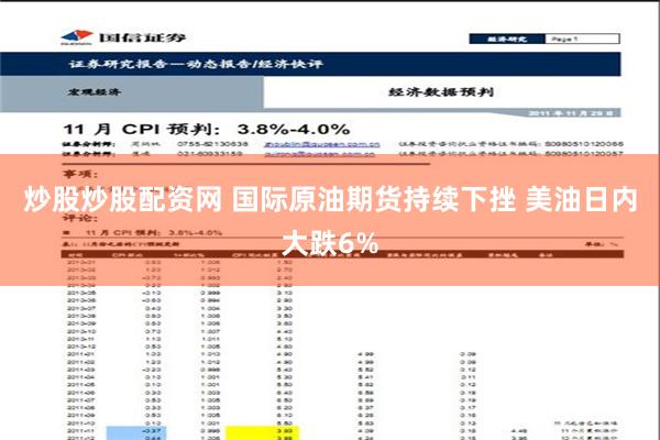 炒股炒股配资网 国际原油期货持续下挫 美油日内大跌6%