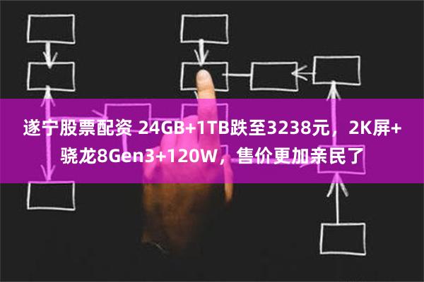 遂宁股票配资 24GB+1TB跌至3238元，2K屏+骁龙8Gen3+120W，售价更加亲民了