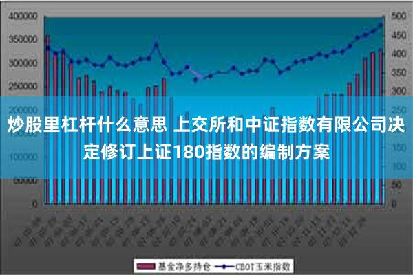 炒股里杠杆什么意思 上交所和中证指数有限公司决定修订上证180指数的编制方案