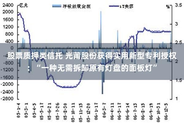 股票质押类信托 光莆股份获得实用新型专利授权：“一种无需拆卸原有灯盘的面板灯”