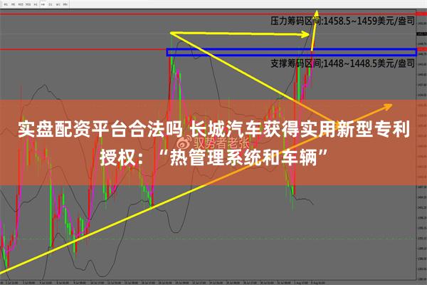 实盘配资平台合法吗 长城汽车获得实用新型专利授权：“热管理系统和车辆”