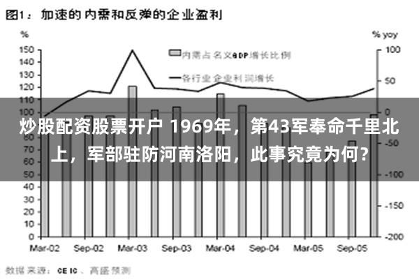 炒股配资股票开户 1969年，第43军奉命千里北上，军部驻防河南洛阳，此事究竟为何？