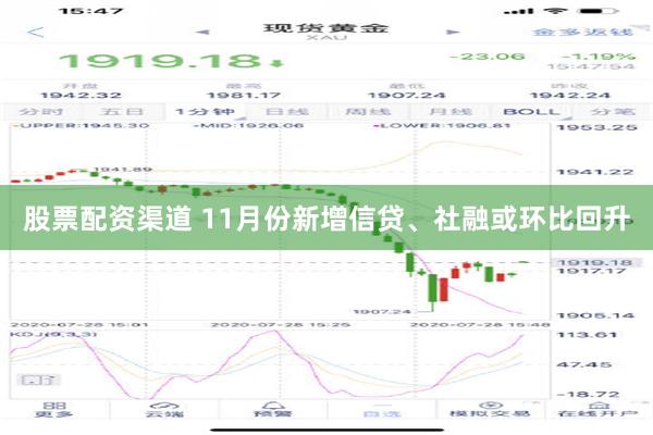 股票配资渠道 11月份新增信贷、社融或环比回升