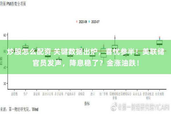 炒股怎么配资 关键数据出炉，喜忧参半！美联储官员发声，降息稳了？金涨油跌！