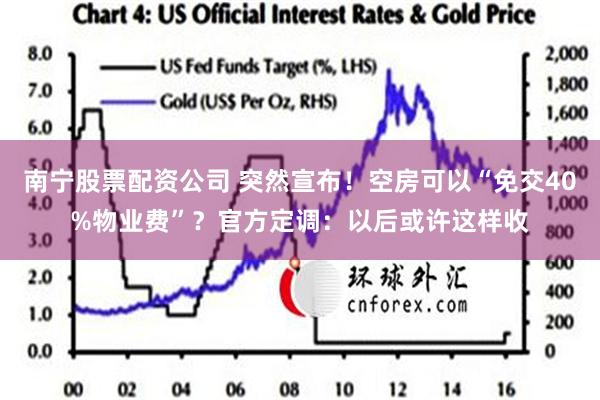 南宁股票配资公司 突然宣布！空房可以“免交40%物业费”？官方定调：以后或许这样收