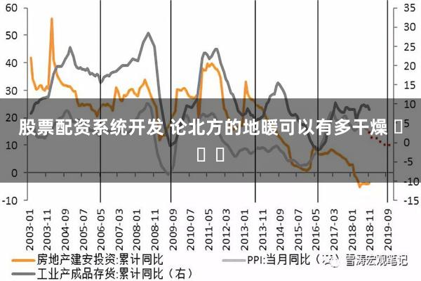 股票配资系统开发 论北方的地暖可以有多干燥 ​​​