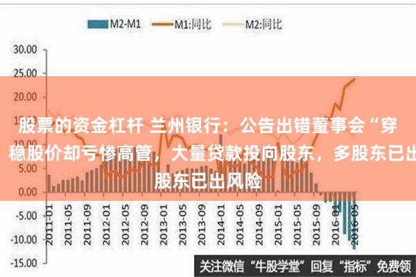 股票的资金杠杆 兰州银行：公告出错董事会“穿越”，稳股价却亏惨高管，大量贷款投向股东，多股东已出风险